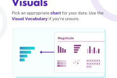 Copy of Copy of Build a better SCATTERPLOT - 4