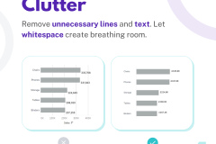 Copy of Copy of Build a better SCATTERPLOT - 5
