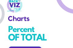 Percent of Total - 1