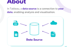 B2VB - Using Mutilple Data Sources - 2