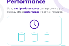 B2VB - Using Mutilple Data Sources - 9