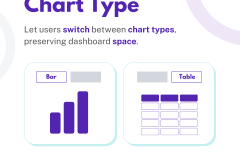 Using PARAMETERS - 14