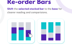 Using PARAMETERS - 16