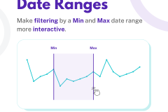 Using PARAMETERS - 18