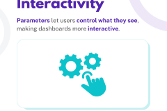 Using PARAMETERS - 2