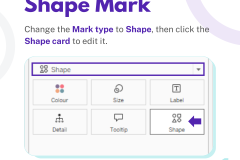 Using SHAPES - 2
