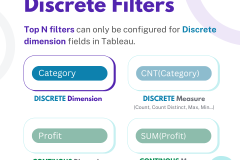 Using Top N Filters - 3