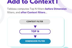 Using Top N Filters - 4