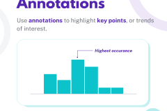 Charts - Distribution - 10