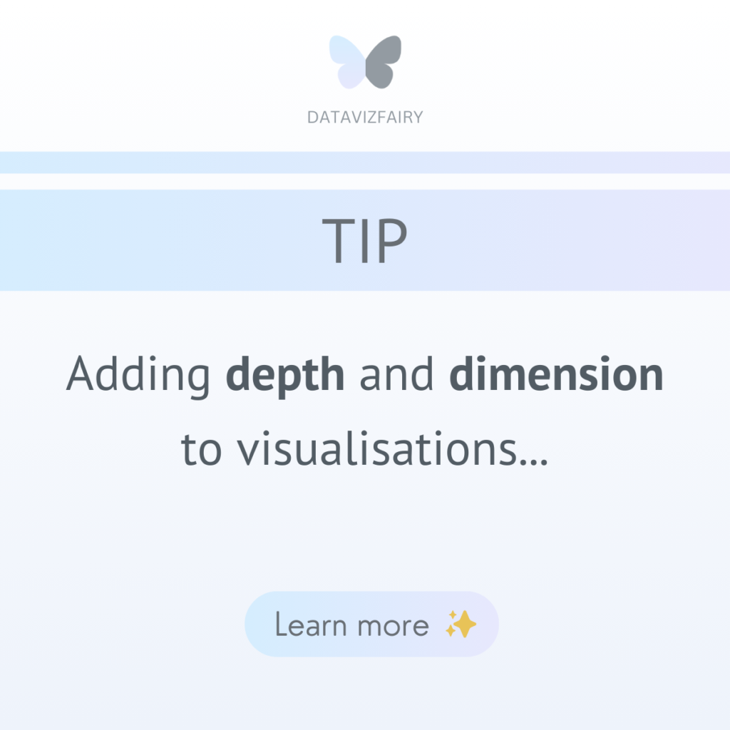 TIP: Adding depth and dimension to visualisations…