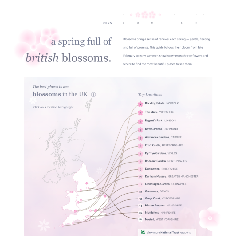Design Notes: A spring full of British Blossoms